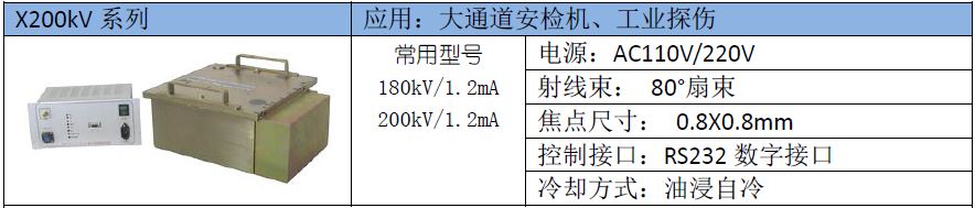 200kV x射线源